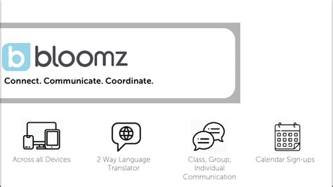 Beginning with Bloomz: Teacher Basics Training : Helpdesk.